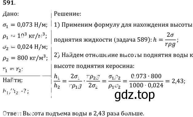 Решение номер 591 (страница 78) гдз по физике 10-11 класс Рымкевич, задачник