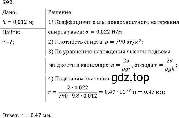 Решение номер 592 (страница 78) гдз по физике 10-11 класс Рымкевич, задачник