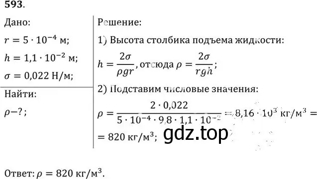 Решение номер 593 (страница 78) гдз по физике 10-11 класс Рымкевич, задачник