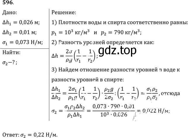 Решение номер 596 (страница 79) гдз по физике 10-11 класс Рымкевич, задачник