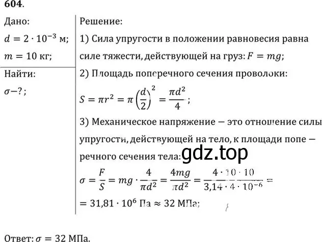 Решение номер 604 (страница 79) гдз по физике 10-11 класс Рымкевич, задачник