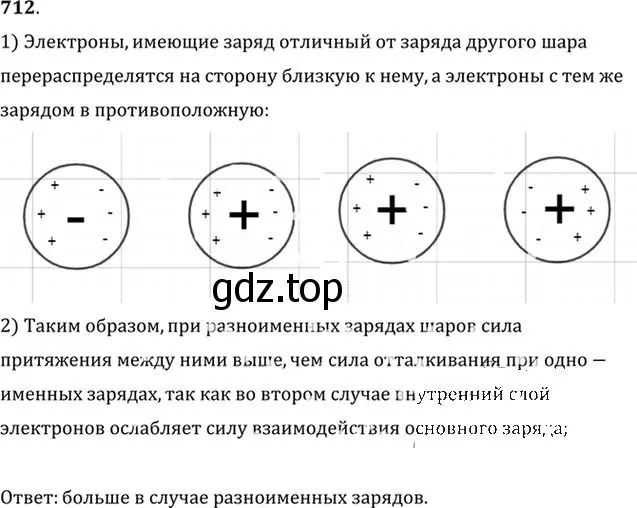 Решение номер 712 (страница 93) гдз по физике 10-11 класс Рымкевич, задачник