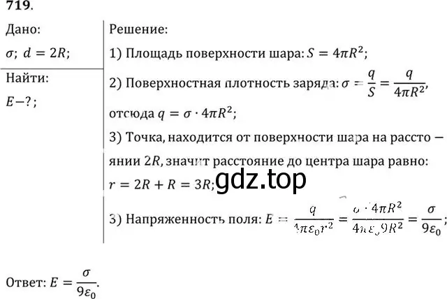 Решение номер 719 (страница 93) гдз по физике 10-11 класс Рымкевич, задачник