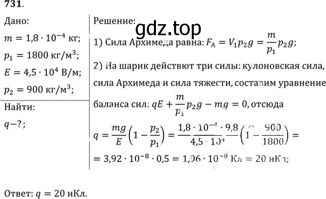 Решение номер 731 (страница 95) гдз по физике 10-11 класс Рымкевич, задачник