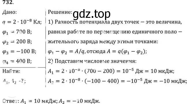 Решение номер 732 (страница 95) гдз по физике 10-11 класс Рымкевич, задачник