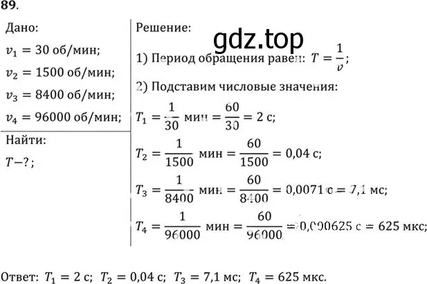 Решение номер 89 (страница 19) гдз по физике 10-11 класс Рымкевич, задачник