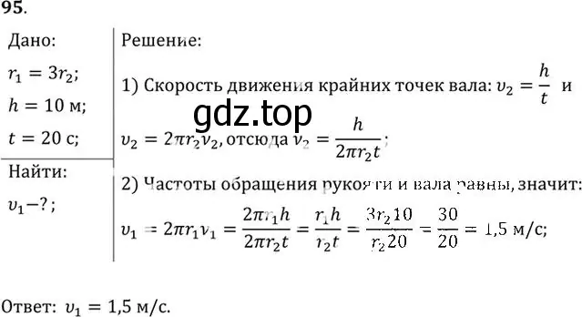 Решение номер 95 (страница 19) гдз по физике 10-11 класс Рымкевич, задачник