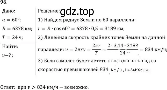 Решение номер 96 (страница 19) гдз по физике 10-11 класс Рымкевич, задачник