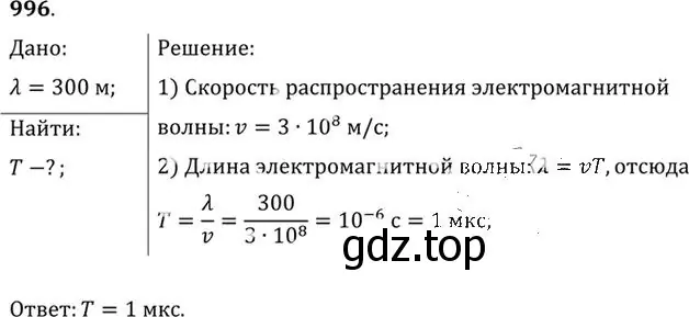 Решение номер 996 (страница 133) гдз по физике 10-11 класс Рымкевич, задачник