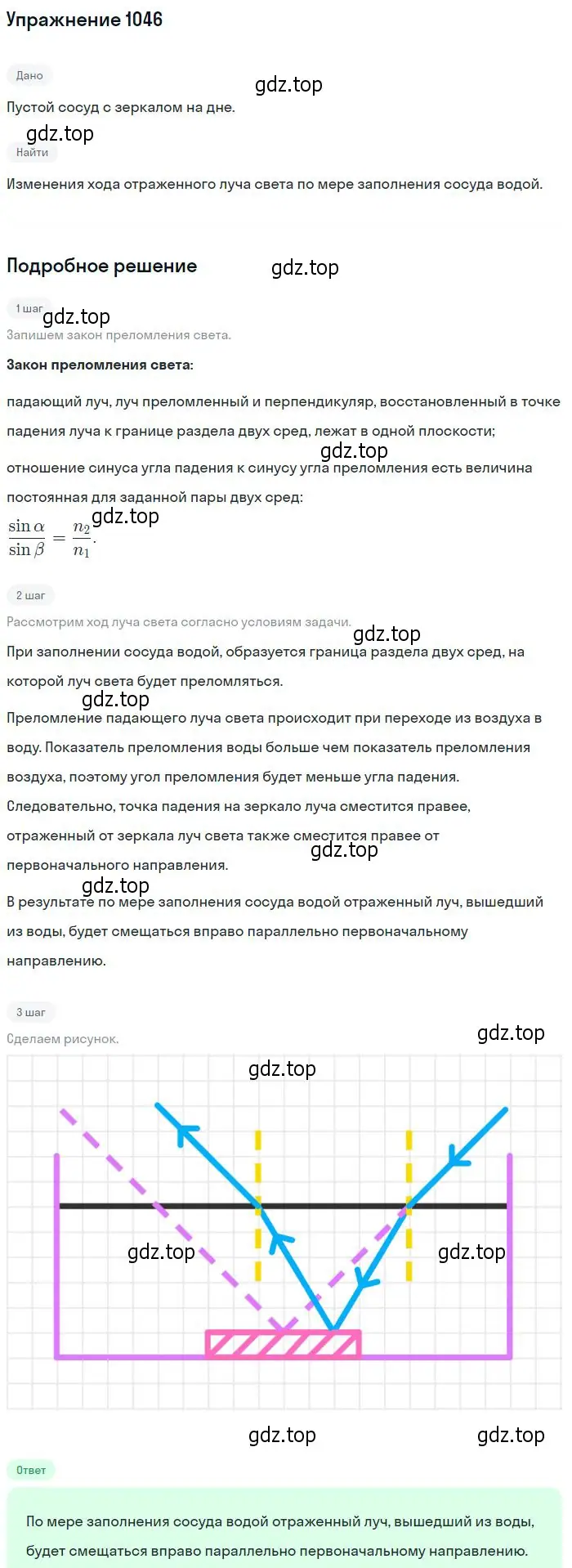 Решение 2. номер 1046 (страница 138) гдз по физике 10-11 класс Рымкевич, задачник