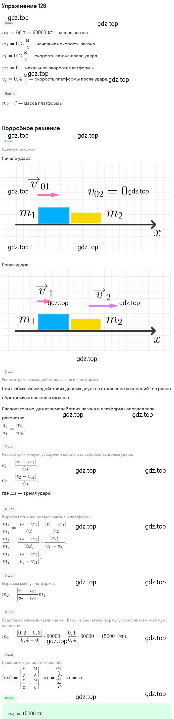 Решение 2. номер 126 (страница 23) гдз по физике 10-11 класс Рымкевич, задачник