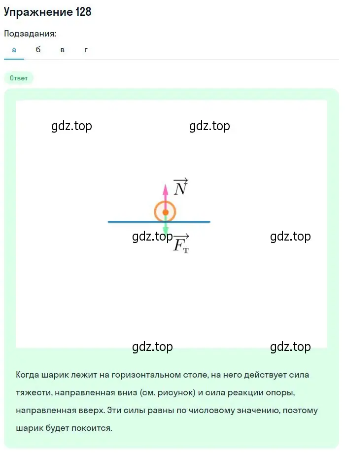 Решение 2. номер 128 (страница 24) гдз по физике 10-11 класс Рымкевич, задачник