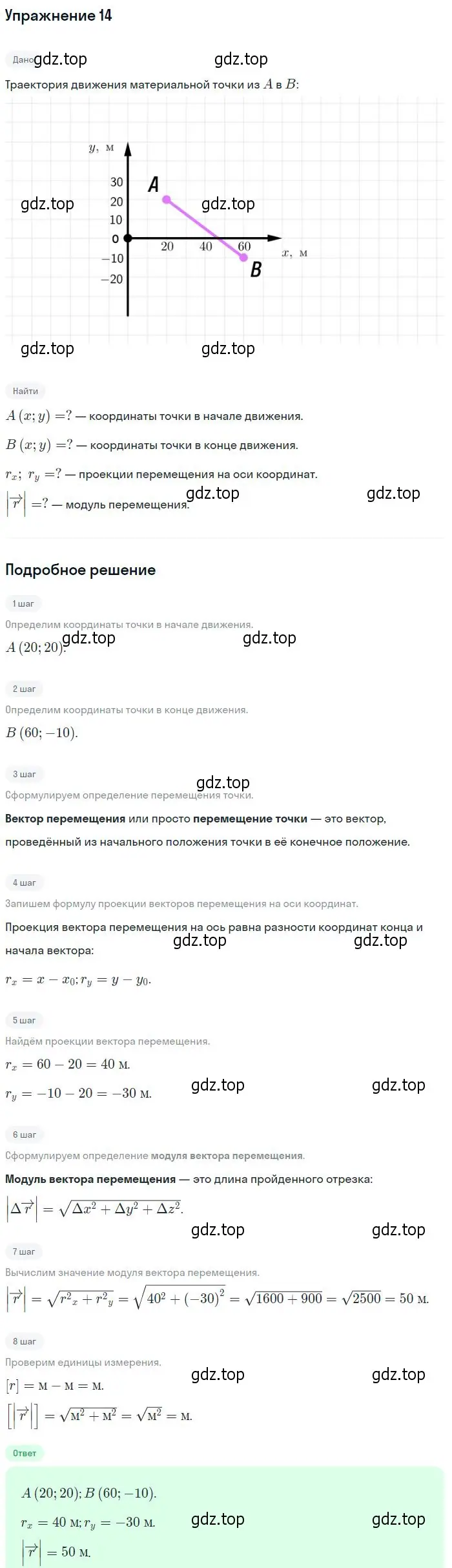 Решение 2. номер 14 (страница 7) гдз по физике 10-11 класс Рымкевич, задачник