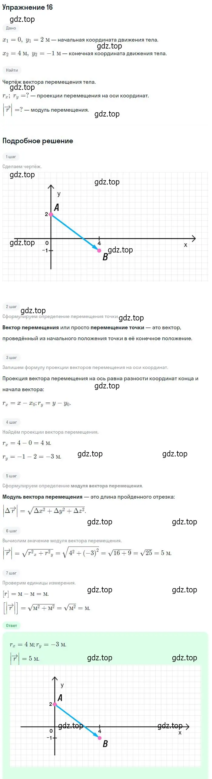 Решение 2. номер 16 (страница 7) гдз по физике 10-11 класс Рымкевич, задачник