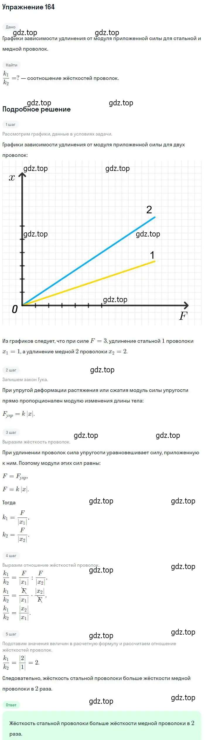 Решение 2. номер 164 (страница 28) гдз по физике 10-11 класс Рымкевич, задачник