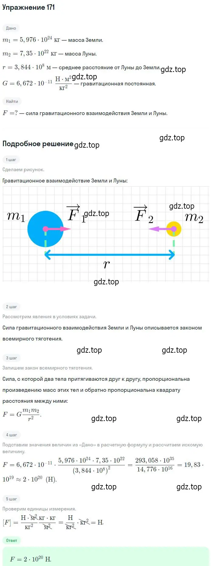 Решение 2. номер 171 (страница 29) гдз по физике 10-11 класс Рымкевич, задачник