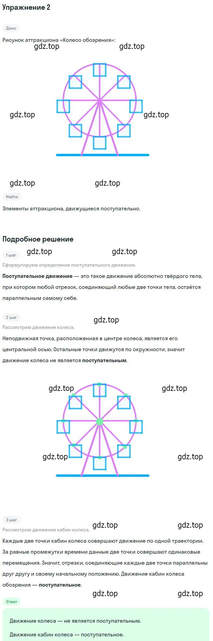 Решение 2. номер 2 (страница 5) гдз по физике 10-11 класс Рымкевич, задачник