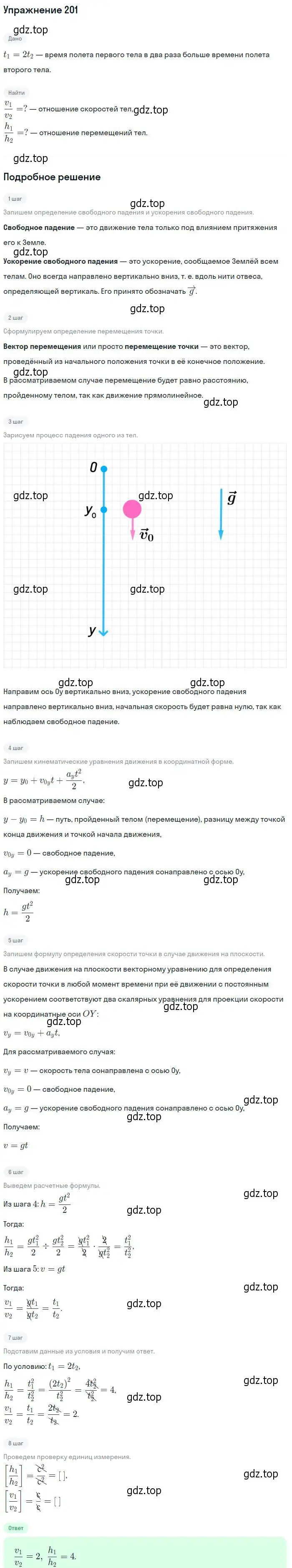 Решение 2. номер 201 (страница 32) гдз по физике 10-11 класс Рымкевич, задачник