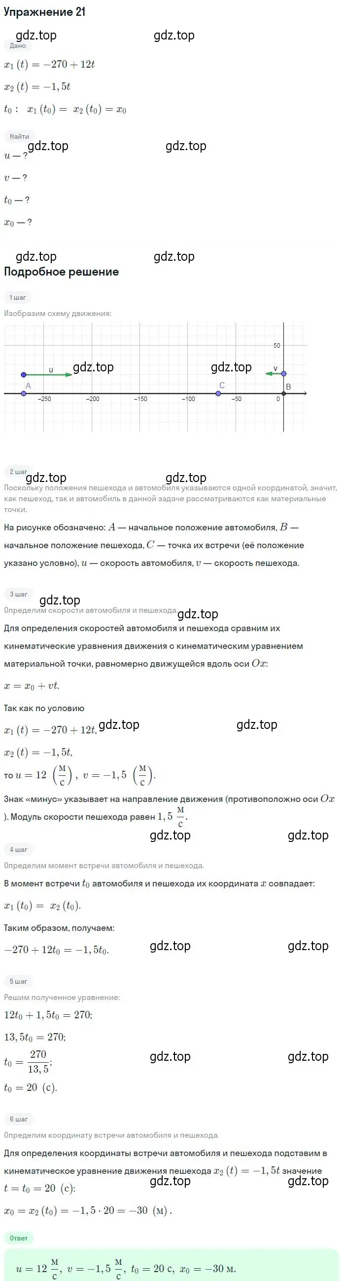 Решение 2. номер 21 (страница 8) гдз по физике 10-11 класс Рымкевич, задачник