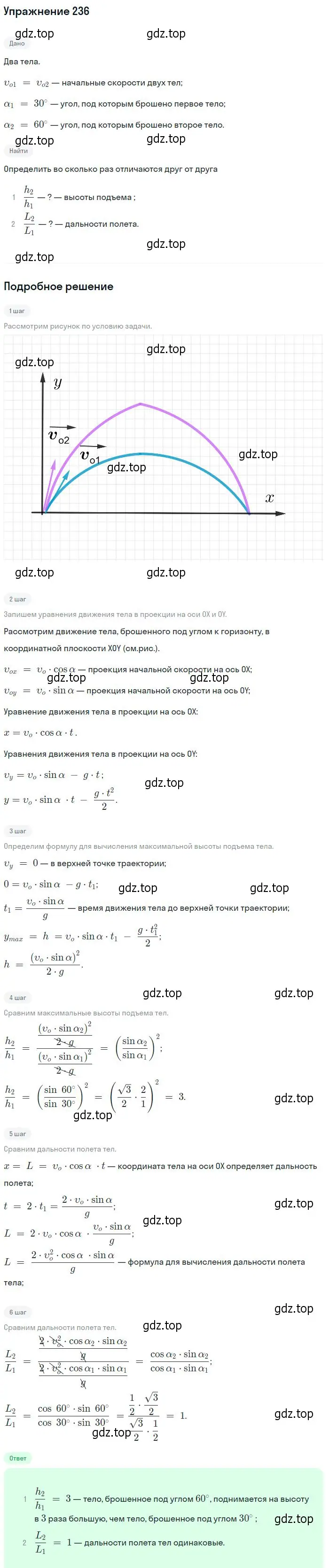 Решение 2. номер 236 (страница 36) гдз по физике 10-11 класс Рымкевич, задачник