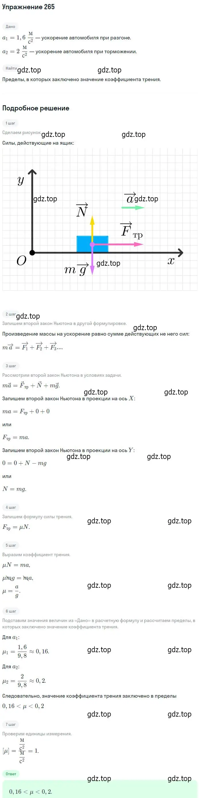 Решение 2. номер 265 (страница 40) гдз по физике 10-11 класс Рымкевич, задачник