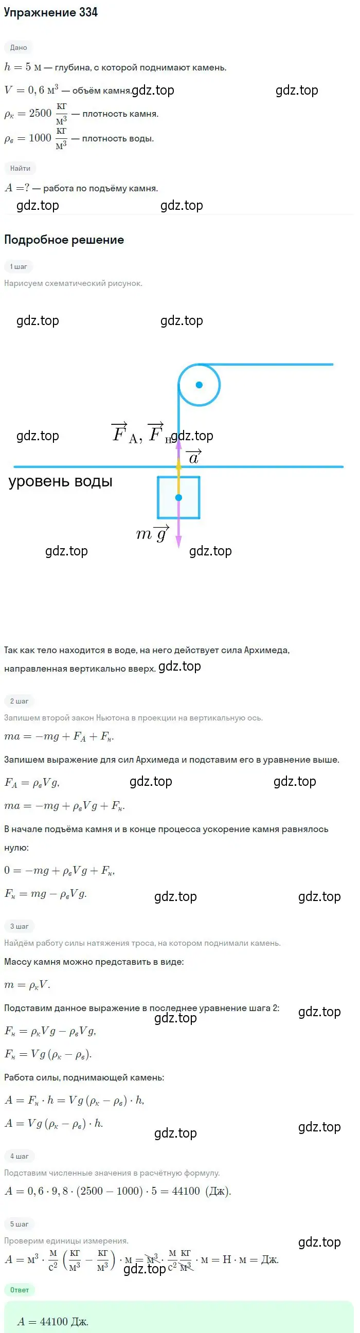 Решение 2. номер 334 (страница 49) гдз по физике 10-11 класс Рымкевич, задачник