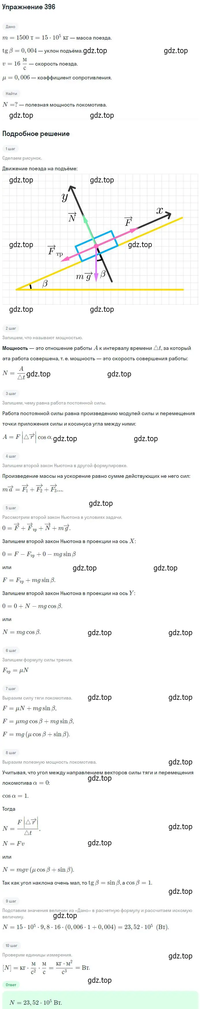 Решение 2. номер 396 (страница 57) гдз по физике 10-11 класс Рымкевич, задачник