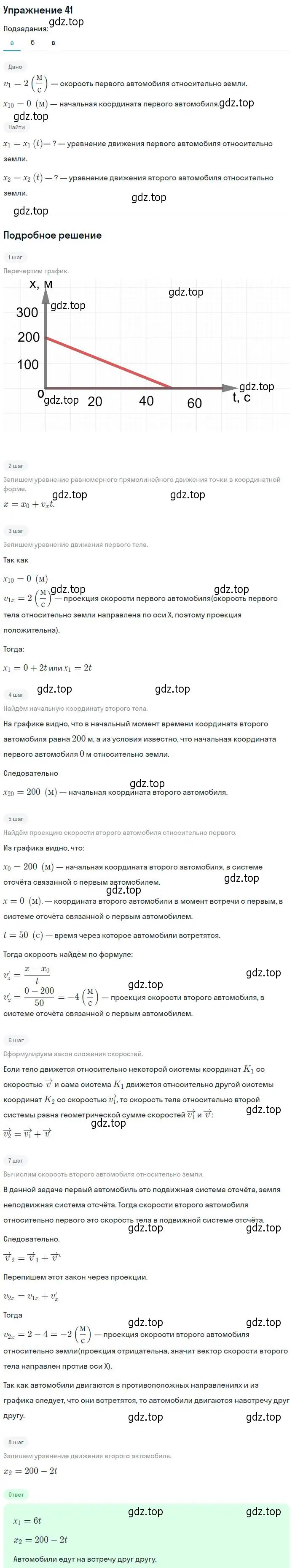 Решение 2. номер 41 (страница 12) гдз по физике 10-11 класс Рымкевич, задачник