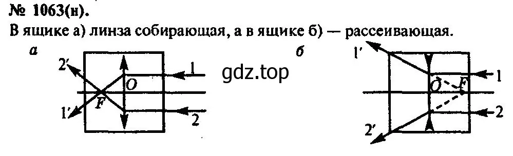 Решение 3. номер 1063 (страница 141) гдз по физике 10-11 класс Рымкевич, задачник