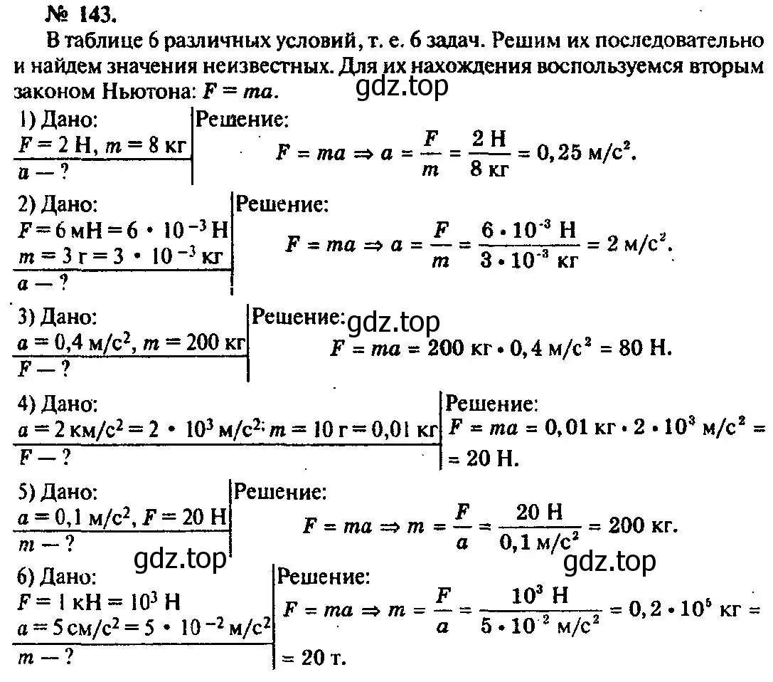 Решение 3. номер 143 (страница 25) гдз по физике 10-11 класс Рымкевич, задачник