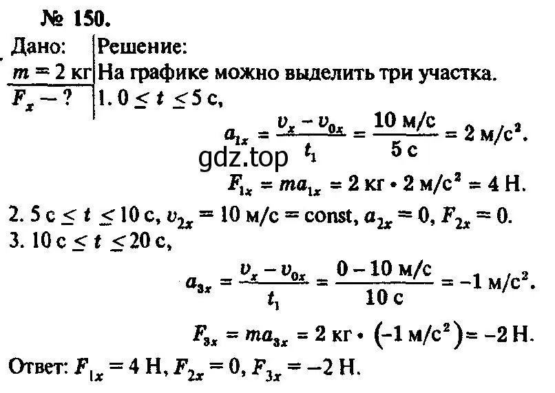 Решение 3. номер 150 (страница 26) гдз по физике 10-11 класс Рымкевич, задачник