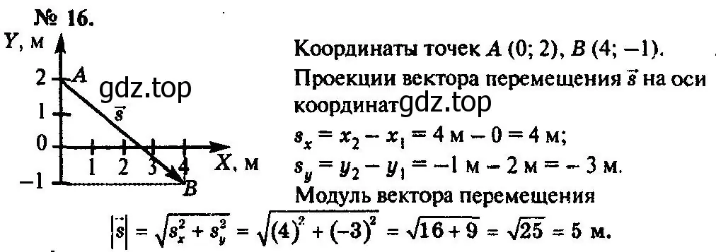 Решение 3. номер 16 (страница 7) гдз по физике 10-11 класс Рымкевич, задачник