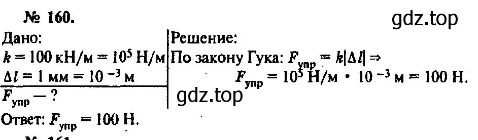 Решение 3. номер 160 (страница 28) гдз по физике 10-11 класс Рымкевич, задачник