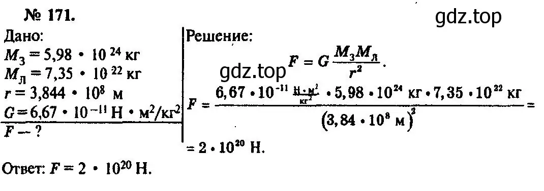 Решение 3. номер 171 (страница 29) гдз по физике 10-11 класс Рымкевич, задачник