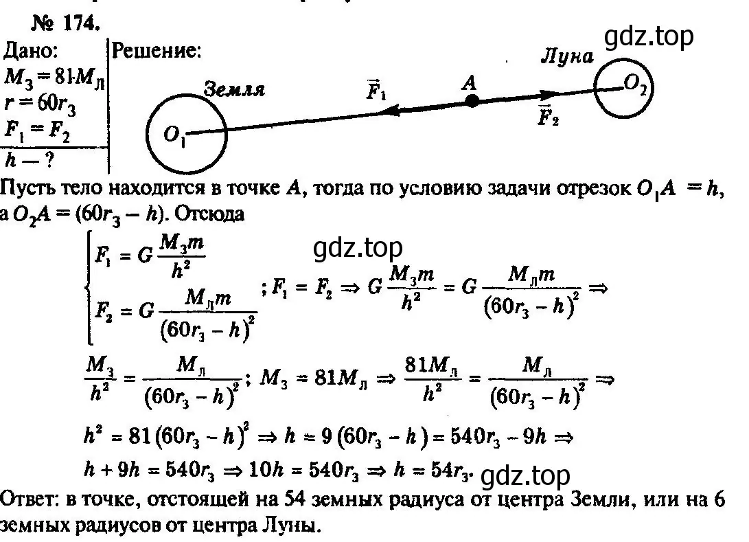 Решение 3. номер 174 (страница 29) гдз по физике 10-11 класс Рымкевич, задачник