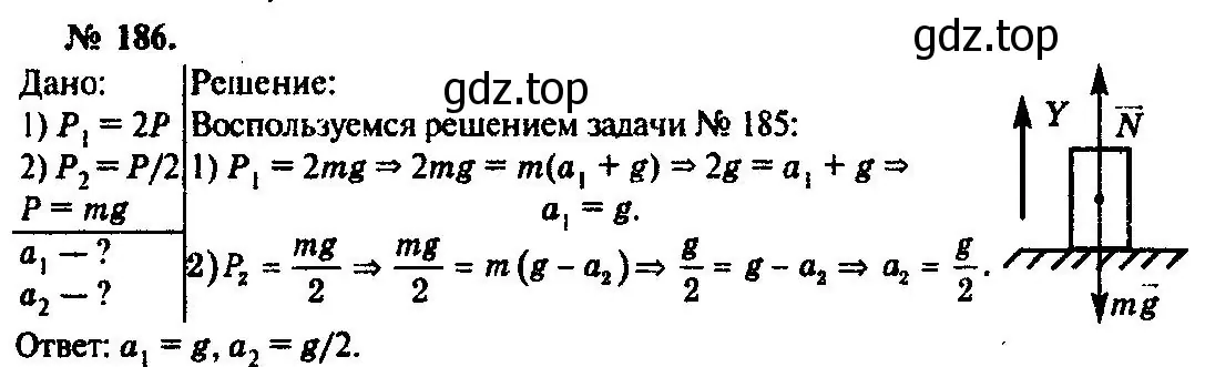 Решение 3. номер 186 (страница 31) гдз по физике 10-11 класс Рымкевич, задачник