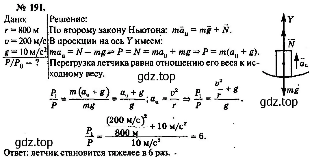 Решение 3. номер 191 (страница 31) гдз по физике 10-11 класс Рымкевич, задачник