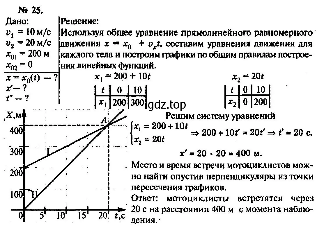 Решение 3. номер 25 (страница 9) гдз по физике 10-11 класс Рымкевич, задачник