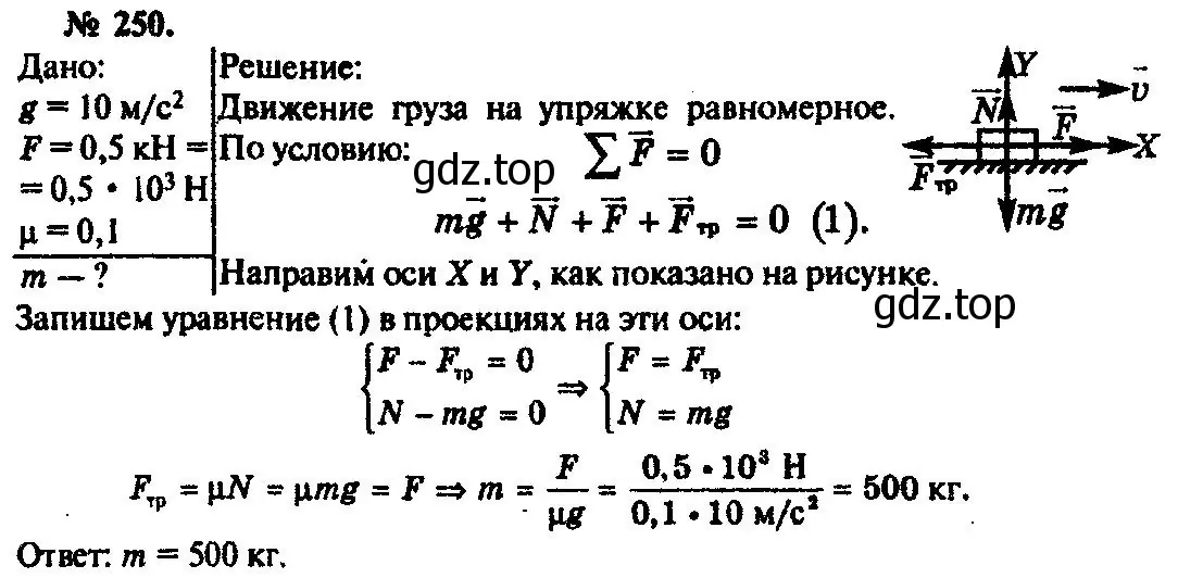 Решение 3. номер 250 (страница 38) гдз по физике 10-11 класс Рымкевич, задачник