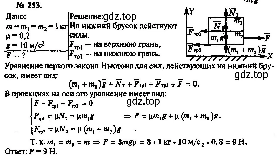 Решение 3. номер 253 (страница 38) гдз по физике 10-11 класс Рымкевич, задачник