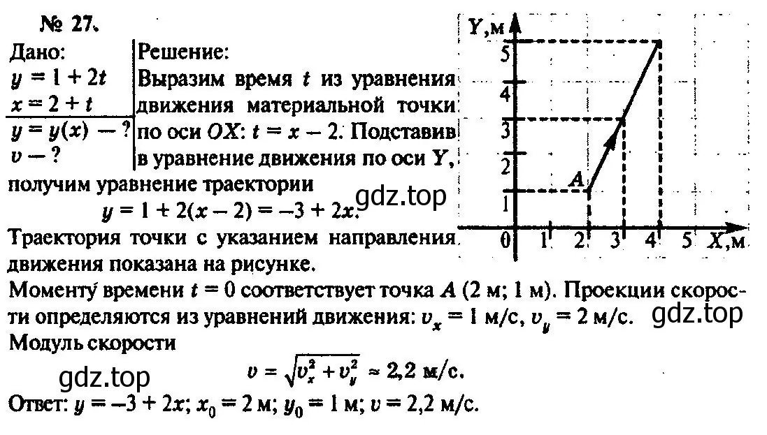 Решение 3. номер 27 (страница 10) гдз по физике 10-11 класс Рымкевич, задачник