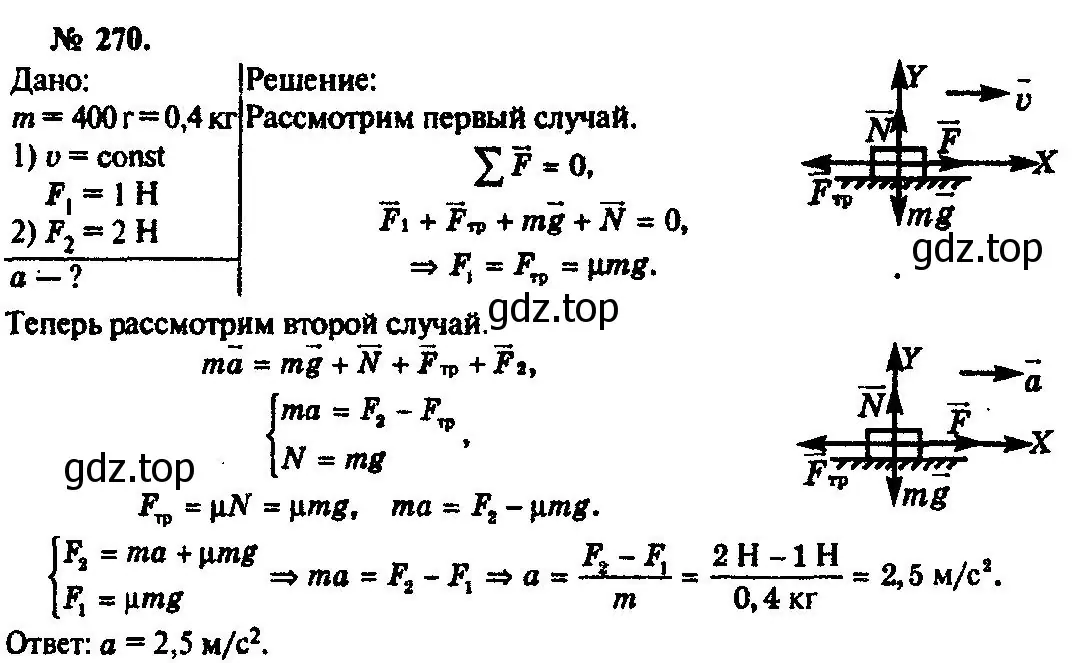 Решение 3. номер 270 (страница 40) гдз по физике 10-11 класс Рымкевич, задачник