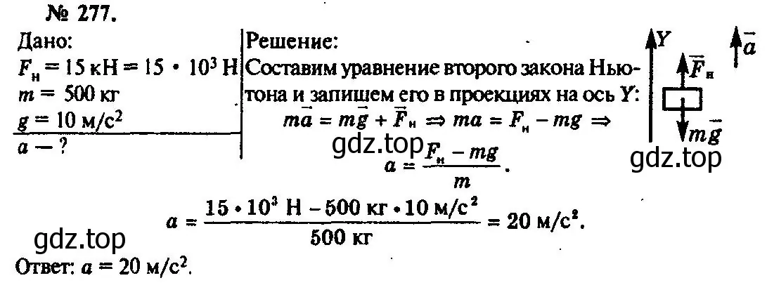 Решение 3. номер 277 (страница 41) гдз по физике 10-11 класс Рымкевич, задачник