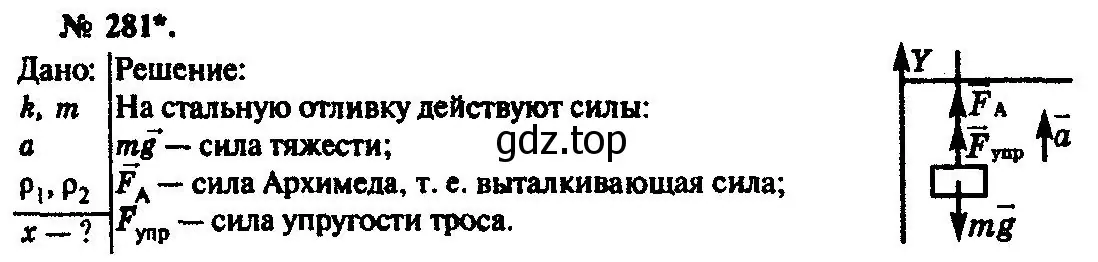 Решение 3. номер 281 (страница 42) гдз по физике 10-11 класс Рымкевич, задачник