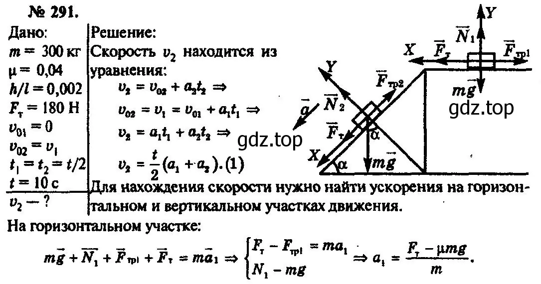 Решение 3. номер 291 (страница 43) гдз по физике 10-11 класс Рымкевич, задачник