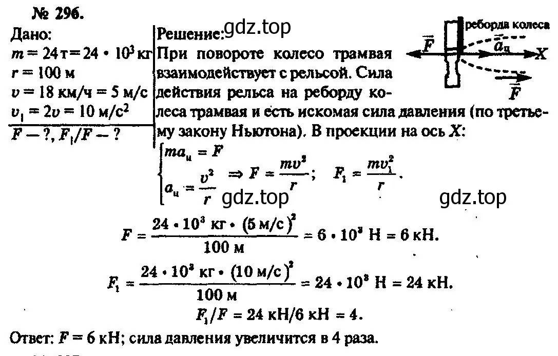 Решение 3. номер 296 (страница 44) гдз по физике 10-11 класс Рымкевич, задачник