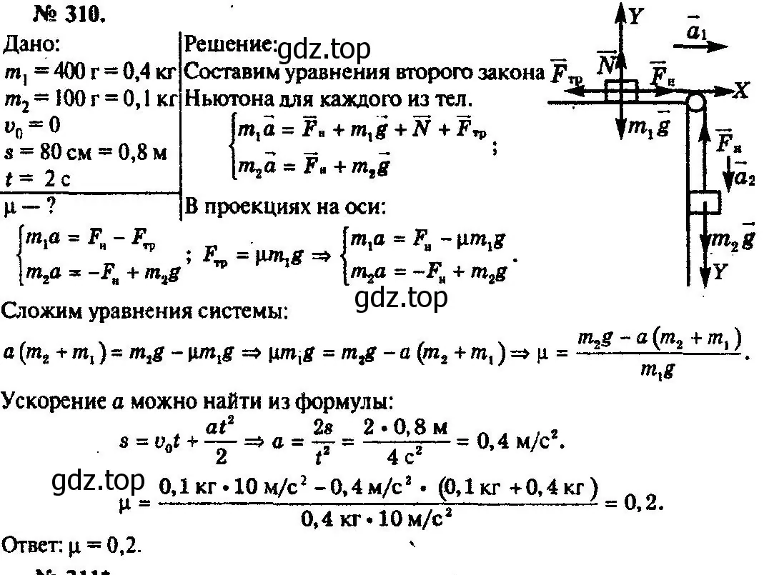 Решение 3. номер 310 (страница 46) гдз по физике 10-11 класс Рымкевич, задачник