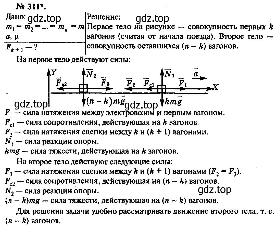 Решение 3. номер 311 (страница 46) гдз по физике 10-11 класс Рымкевич, задачник