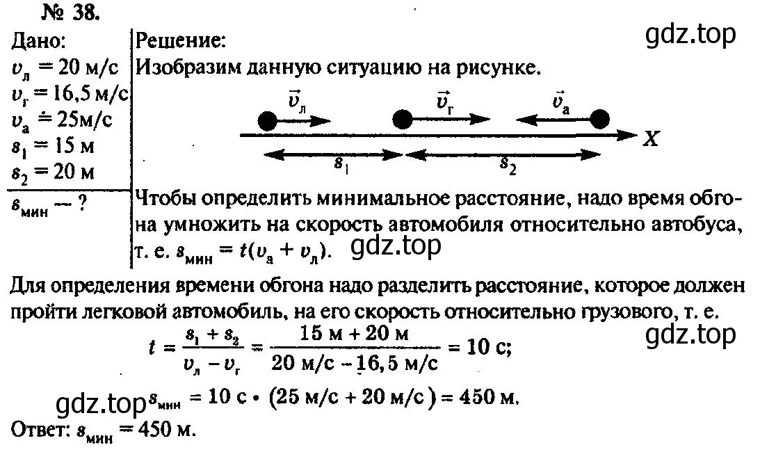 Решение 3. номер 38 (страница 12) гдз по физике 10-11 класс Рымкевич, задачник