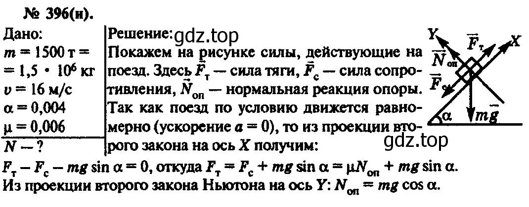 Решение 3. номер 396 (страница 57) гдз по физике 10-11 класс Рымкевич, задачник